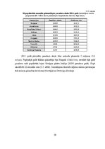 Diplomdarbs 'Pasažieru plūsmas telpisko virzienu sezonālās izmaiņas lidostā „Rīga”', 50.