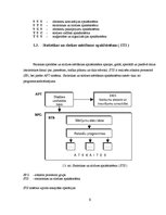 Referāts 'Ciparu komutācijas sistēmas - AXE tehniskā ekspluatācija, apkalpošana un vadība', 7.