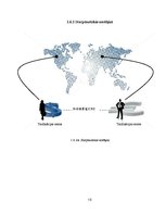 Referāts 'Ciparu komutācijas sistēmas - AXE tehniskā ekspluatācija, apkalpošana un vadība', 16.