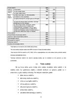 Referāts 'Nodokļi - budžeta ieņēmumu avots', 13.