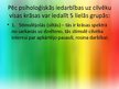 Prezentācija 'Krāsu psiholoģiskā ietekme', 4.