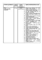 Konspekts 'Tiesību akti Latvijā dažādos laika periodos', 1.