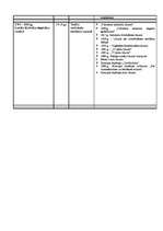 Konspekts 'Tiesību akti Latvijā dažādos laika periodos', 4.