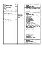 Konspekts 'Tiesību akti Latvijā dažādos laika periodos', 5.