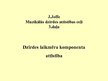 Prezentācija 'J.Joffe "Muzikālās dzirdes attīstības ceļi". 3.daļa', 1.