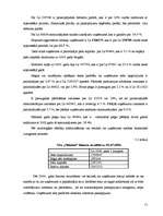 Referāts 'SIA „Nākotne” uzņēmējdarbības analīze', 11.