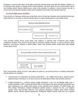 Konspekts 'Valststiesību nozares anotācijas konspekts - valsts vienotais juristu kvalifikāc', 28.