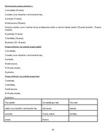 Konspekts 'Valststiesību nozares anotācijas konspekts - valsts vienotais juristu kvalifikāc', 45.