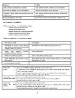 Konspekts 'Valststiesību nozares anotācijas konspekts - valsts vienotais juristu kvalifikāc', 58.