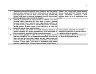 Referāts 'Topošā biznesa inkubatora mērķauditoriju izpēte pēc sadarbības un konkurences as', 51.