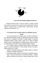 Referāts 'A/s "Latvijas pasts" uzņēmējdarbības vide', 17.