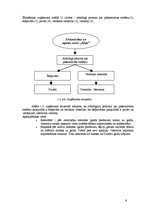 Prakses atskaite 'Prakse restorānā', 6.