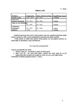 Prakses atskaite 'Prakse restorānā', 8.