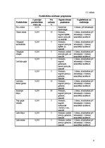 Prakses atskaite 'Prakse restorānā', 9.