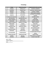 Konspekts 'Independent Reading', 4.