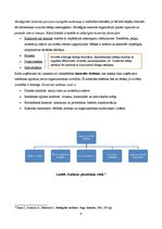 Konspekts 'Stratēģijas veidi un stratēģijas izvēle', 6.