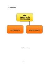 Referāts 'Uzturvērtība', 5.