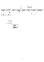 Referāts 'Uzturvērtība', 17.