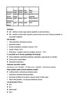 Konspekts 'Masu komunikācija - konspekts', 6.