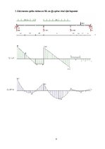 Paraugs 'Locīklu sijas aprēķins', 9.