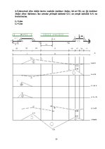 Paraugs 'Locīklu sijas aprēķins', 10.