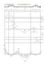 Paraugs 'Locīklu sijas aprēķins', 14.