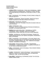 Konspekts 'Reālijas latviešu un vācu valodā. Tulkojums', 1.