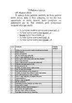 Konspekts 'Stress', 5.