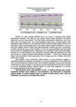 Referāts 'Vidzemes reģiona attīstības plāns', 17.