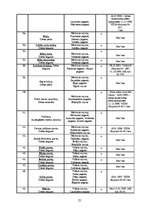 Referāts 'Vidzemes reģiona attīstības plāns', 21.