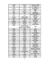 Referāts 'Angļu valodas atšķirības Lielbritānijā un Amerikas Savienotajās Valstīs', 72.