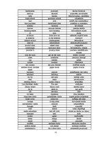 Referāts 'Angļu valodas atšķirības Lielbritānijā un Amerikas Savienotajās Valstīs', 81.