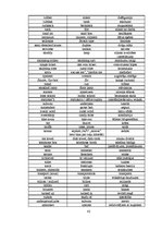 Referāts 'Angļu valodas atšķirības Lielbritānijā un Amerikas Savienotajās Valstīs', 83.