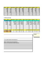 Konspekts 'Barības devas sastādīšana slaucamai govij', 3.