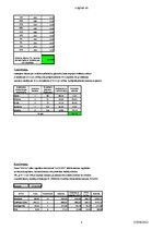 Paraugs '9.laboratorijas darbs datormācībā ekonomistiem, 1.semestris', 3.