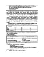 Konspekts 'Stratēģiskā vadīšana', 9.