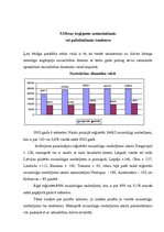 Referāts 'Miesas bojājumi', 16.