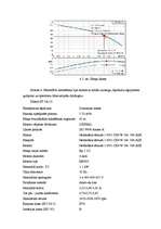 Diplomdarbs 'Dzeramā ūdens sagatavošanas stacijas izbūve', 36.