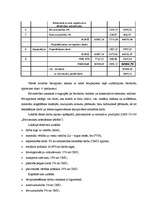 Diplomdarbs 'Dzeramā ūdens sagatavošanas stacijas izbūve', 46.