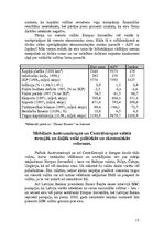 Referāts 'Ekonomiskās un monetārās sadarbības vēsture', 15.