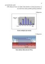 Referāts 'Tūrisms Latvijā', 16.