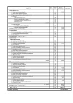 Biznesa plāns 'Biznesa plāns nekustamo īpašumu firmas izveidei', 45.