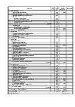 Biznesa plāns 'Biznesa plāns nekustamo īpašumu firmas izveidei', 46.