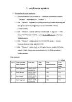 Biznesa plāns 'SIA "Dārzenis"', 4.