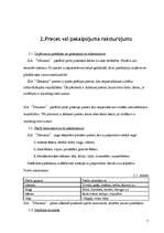 Biznesa plāns 'SIA "Dārzenis"', 7.