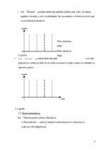 Biznesa plāns 'SIA "Dārzenis"', 9.