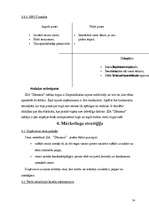 Biznesa plāns 'SIA "Dārzenis"', 14.