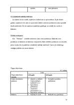 Biznesa plāns 'SIA "Dārzenis"', 16.