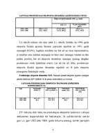 Referāts 'Eksporta un importa novērtējums Latvijā', 4.