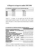 Referāts 'Eksporta un importa novērtējums Latvijā', 11.